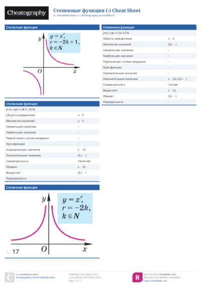 PDF (Colour) — Style 1