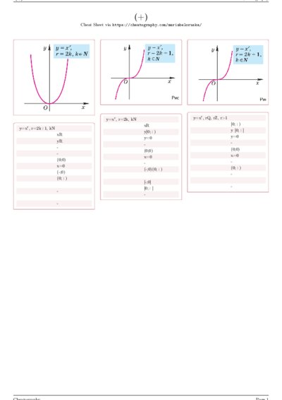 LaTeX (Compiled PDF)