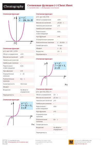 PDF (Colour) — Style 2