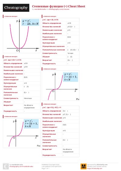 PDF (Colour) — Style 3