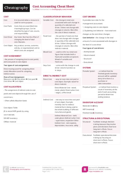 Cost Accounting Cheat Sheet