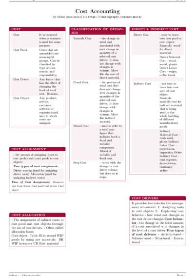 LaTeX (Compiled PDF)