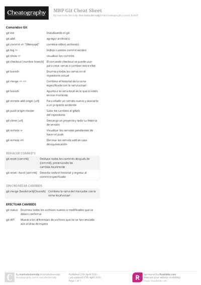 MBP Git Cheat Sheet
