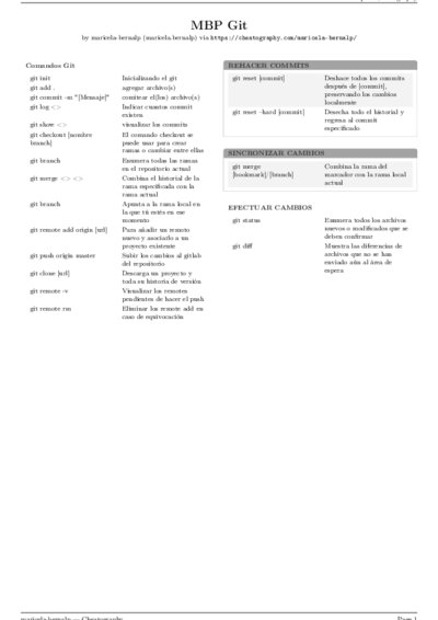 LaTeX (Compiled PDF)