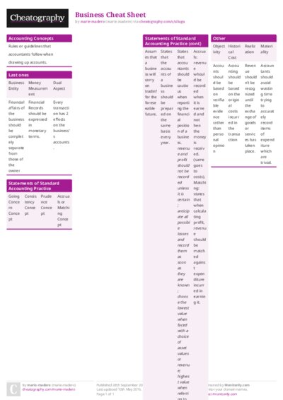 Business Cheat Sheet