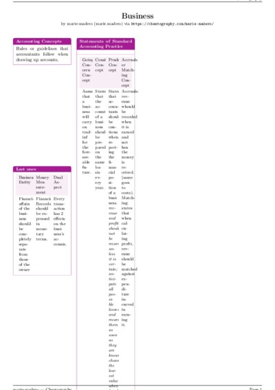 LaTeX (Compiled PDF)