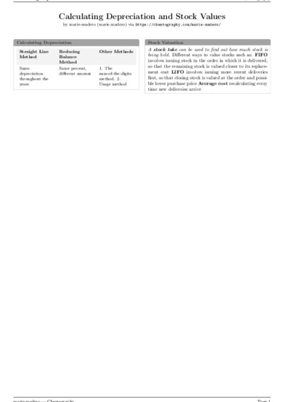 LaTeX (Compiled PDF)