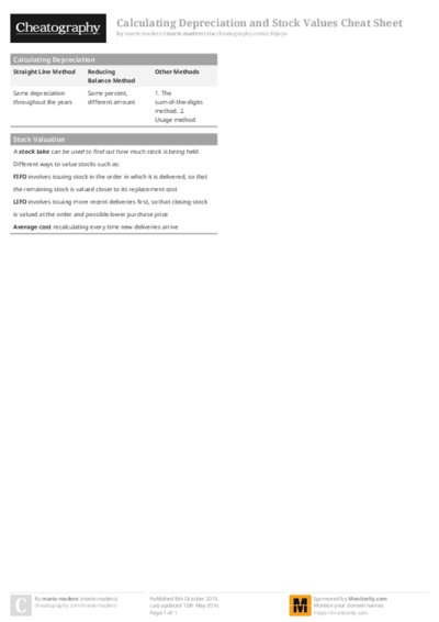 PDF (Colour) — Style 1