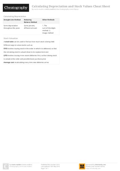 PDF (Colour) — Style 2