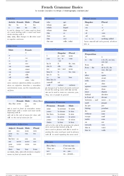 LaTeX (Compiled PDF)
