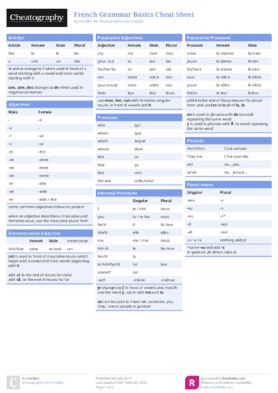 PDF (Colour) — Style 1