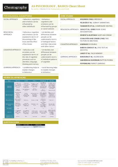 PDF (Colour) — Style 1