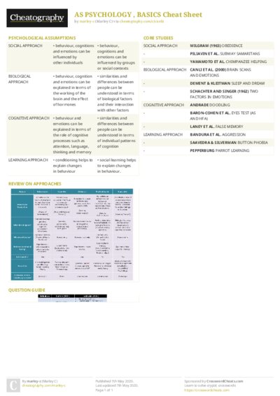 PDF (Colour) — Style 2
