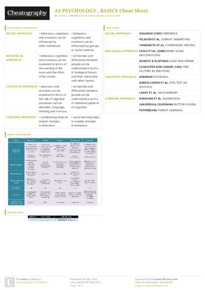 PDF (Colour) — Style 3