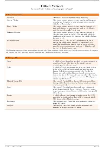 LaTeX (Compiled PDF)