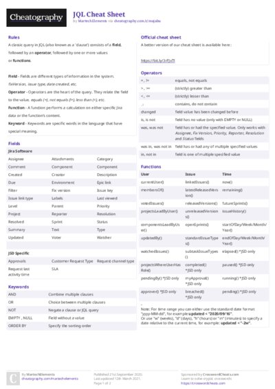 JQL Cheat Sheet