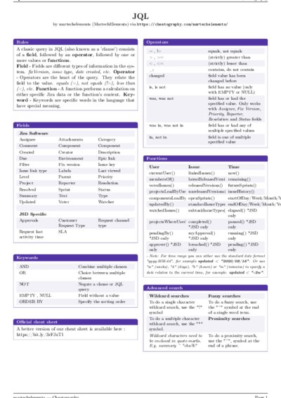 LaTeX (Compiled PDF)