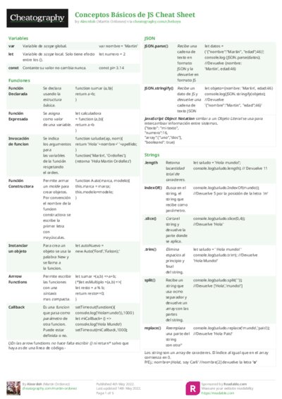 Conceptos Básicos de JS Cheat Sheet