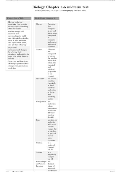 LaTeX (Compiled PDF)