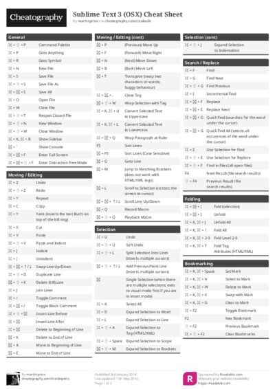 Sublime Text 3 (OSX) Cheat Sheet