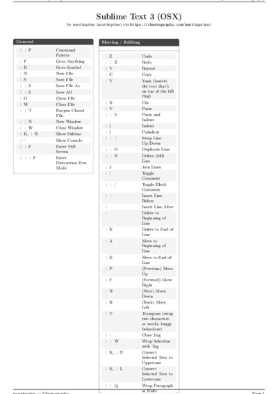 LaTeX (Compiled PDF)