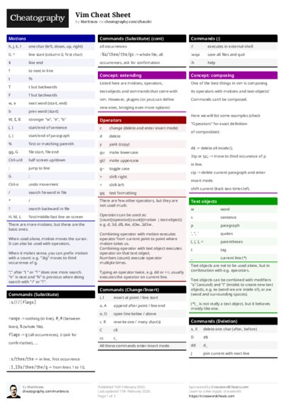Vim Cheat Sheet