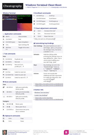 Windows Terminal Cheat Sheet