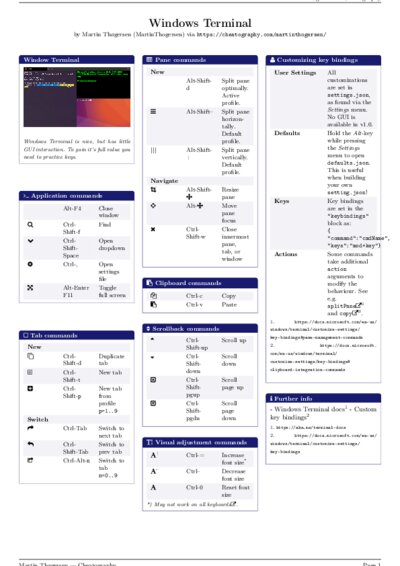 LaTeX (Compiled PDF)
