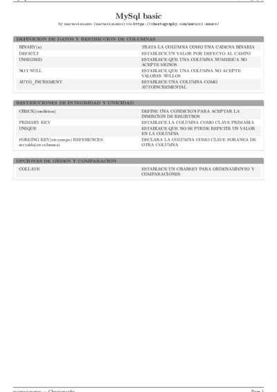 LaTeX (Compiled PDF)