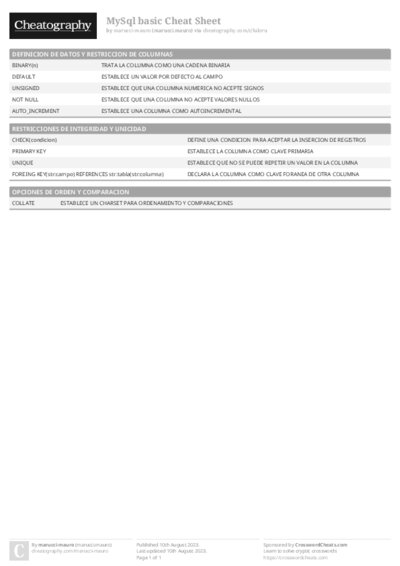 PDF (Colour) — Style 1