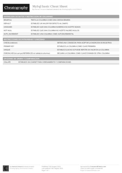 PDF (Black & white) — Style 1
