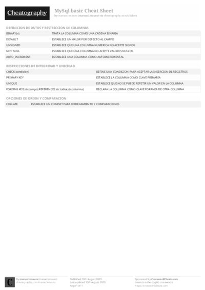 PDF (Black & white) — Style 2