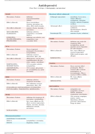 LaTeX (Compiled PDF)