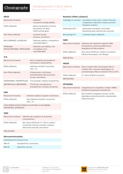 PDF (Colour) — Style 2