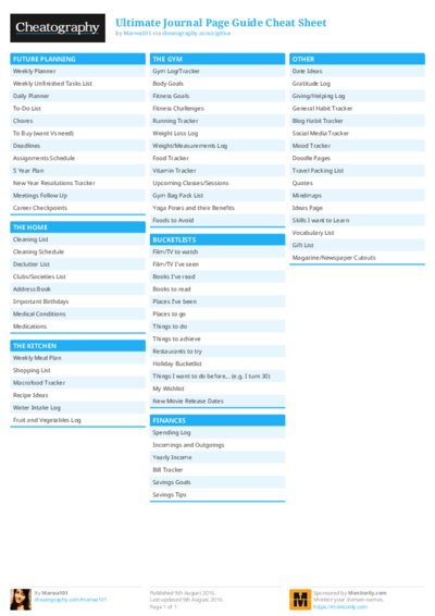 Ultimate Journal Page Guide Cheat Sheet