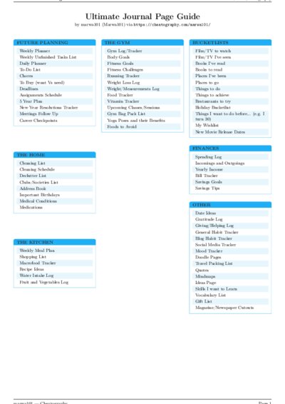 LaTeX (Compiled PDF)
