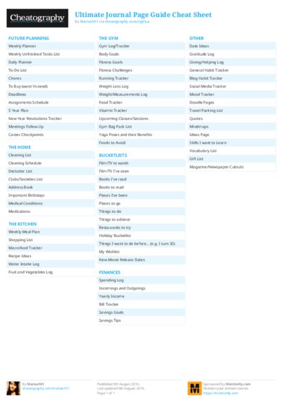 PDF (Colour) — Style 2