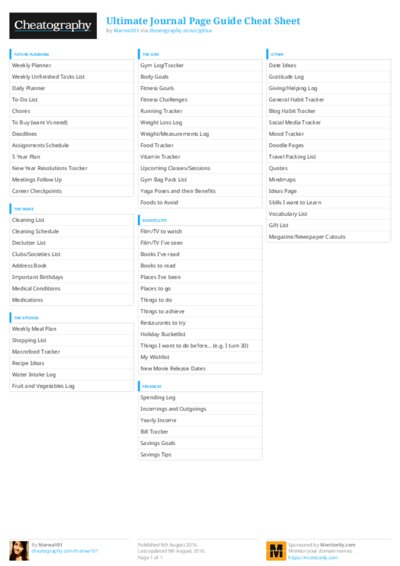 PDF (Colour) — Style 3