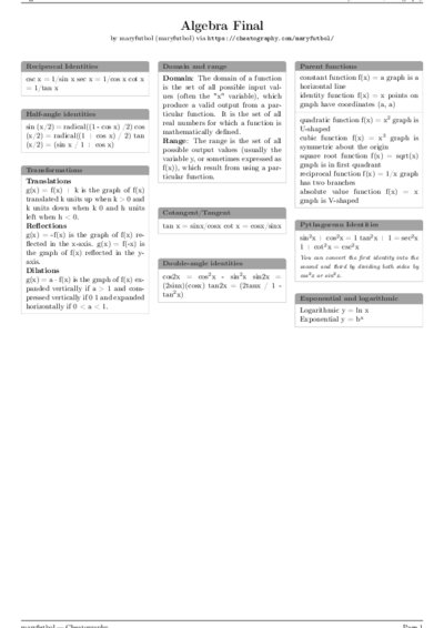 LaTeX (Compiled PDF)