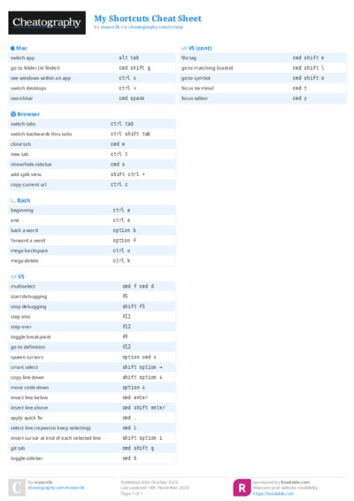 My Shortcuts Cheat Sheet