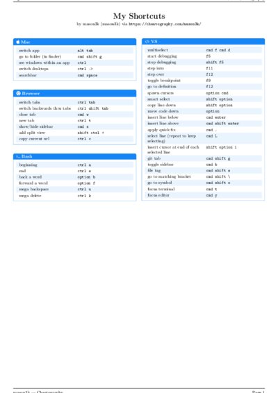 LaTeX (Compiled PDF)