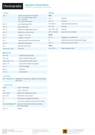 Random Cheat Sheet