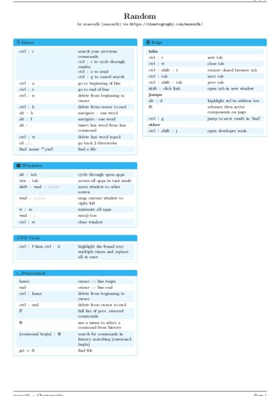 LaTeX (Compiled PDF)