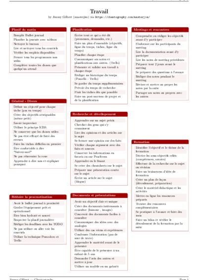 LaTeX (Compiled PDF)