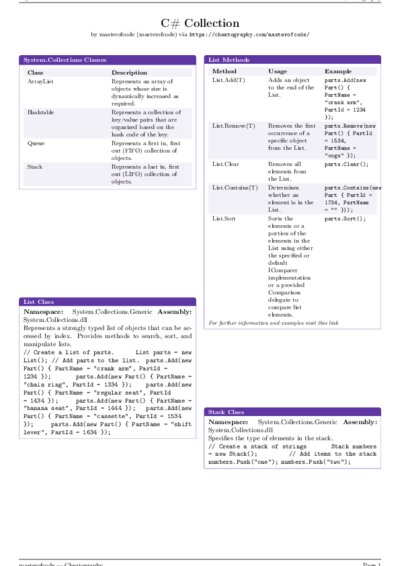 LaTeX (Compiled PDF)