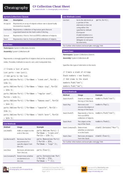 PDF (Colour) — Style 1