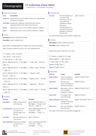 PDF (Colour) — Style 3