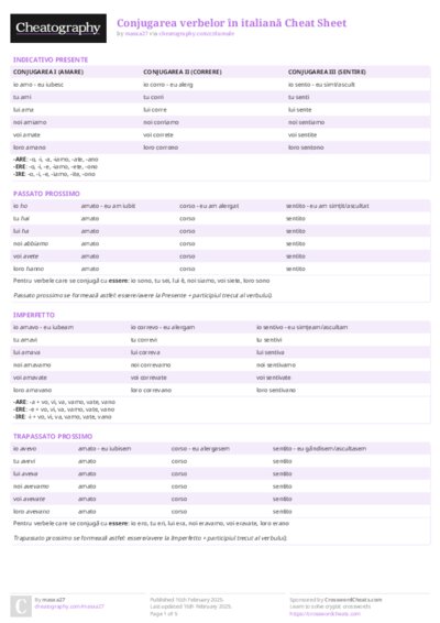 Conjugarea verbelor în italiană Cheat Sheet