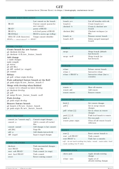LaTeX (Compiled PDF)