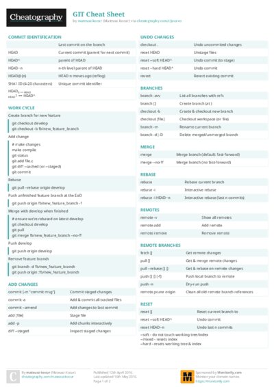 PDF (Colour) — Style 2